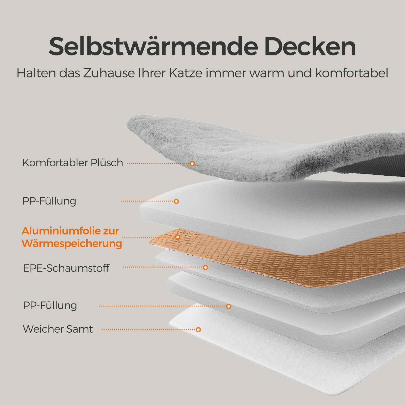 Katzenbaum Mehrstufig mit Höhle Hängematten und Pompom